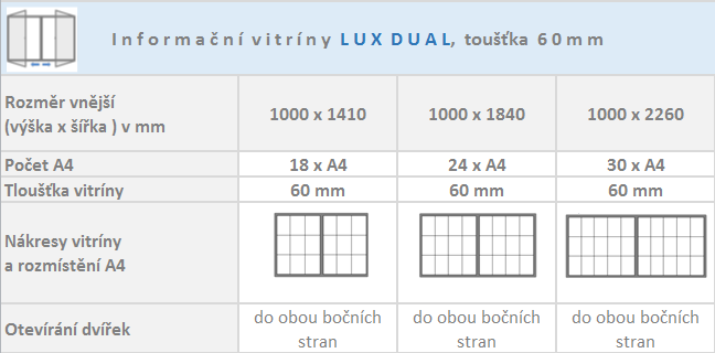 Informační vitríny LUX DUAL