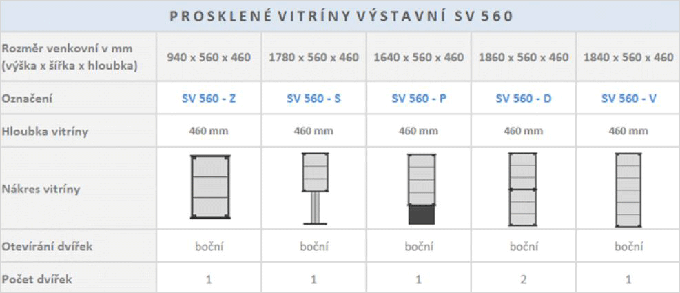 Presklené výstavné vitríny - model 560