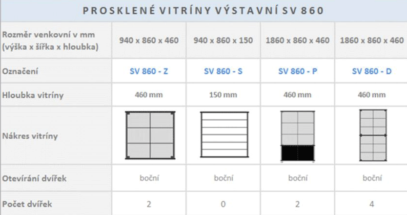 Presklené výstavné vitríny - model 560