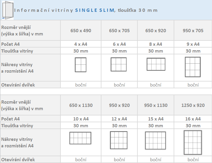 Jednokřídlé vitríny Single SLIM