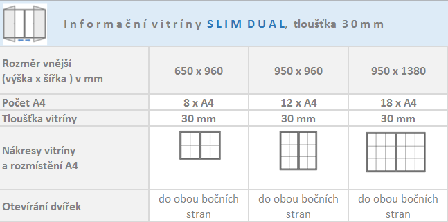 Jednokřídlé vitríny SLIM DUAL